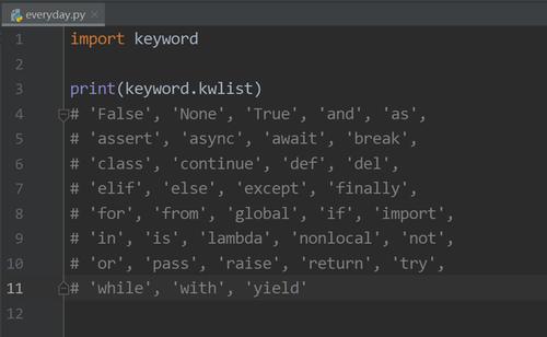 python保留字_内置保留字段插图4