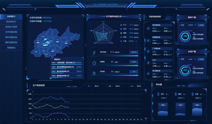 可视化建站系统_可视化插图4