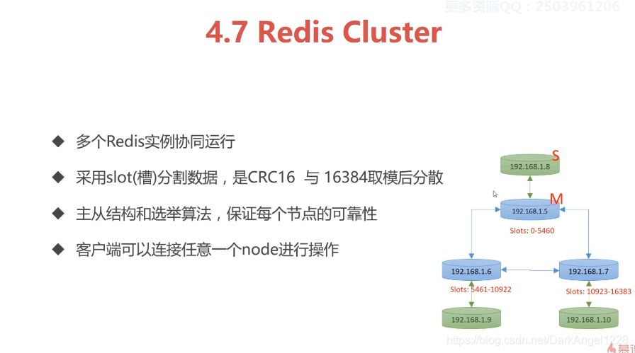 PHP数据缓存_数据缓存缩略图