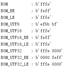 python 网络字节序_Python缩略图