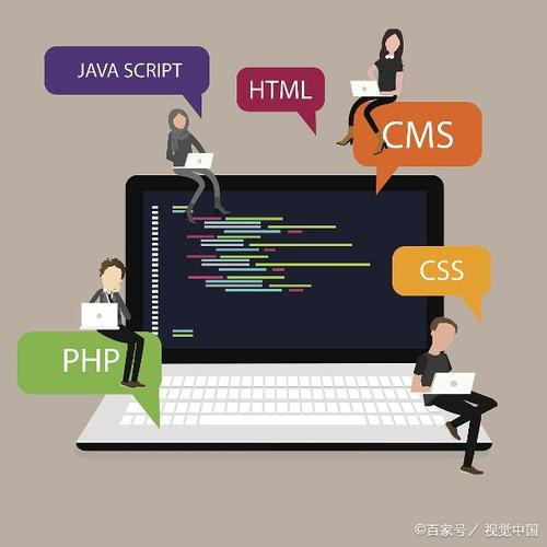 php传图片到cdn_PHP插图