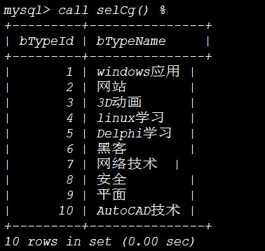 pb9调用存储过程_存储过程调用插图