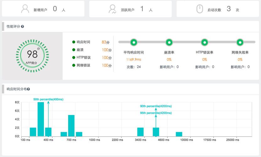 服务器监控采集客户端_BMS硬件监控指标采集说明插图2