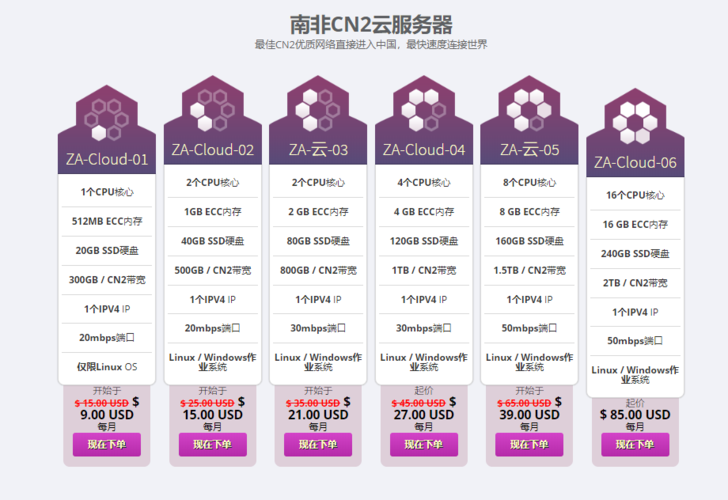 非洲 vps_方案缩略图