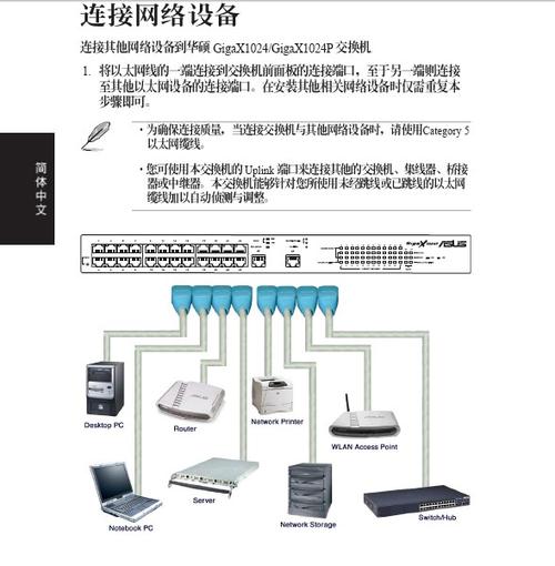 配置服务器交换机步骤_步骤二：购买企业交换机插图2