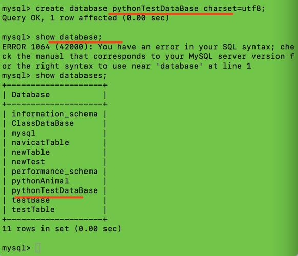 python监听mysql数据库_Mysql数据库插图