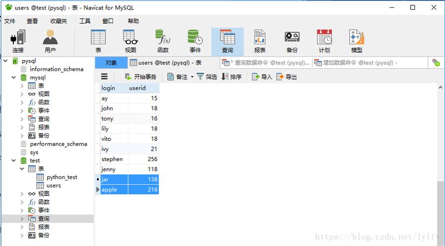 python将数据写入mysql数据库_写入数据插图