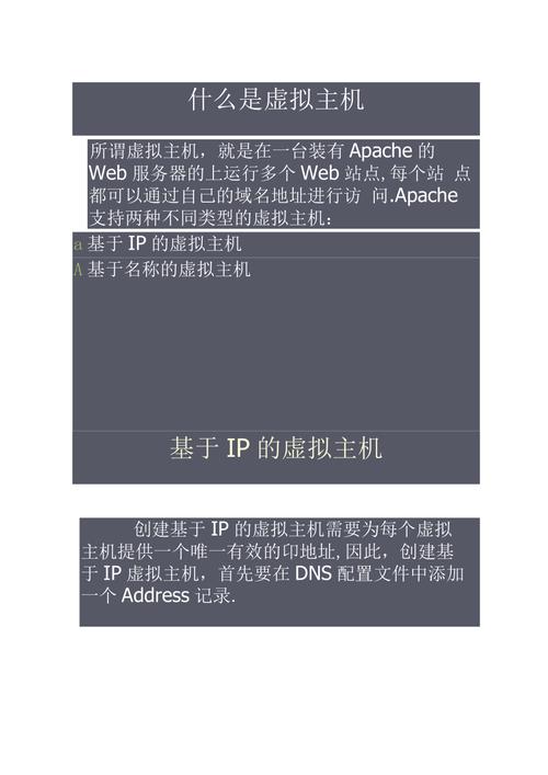 apache 多个虚拟主机 Apache配置插图