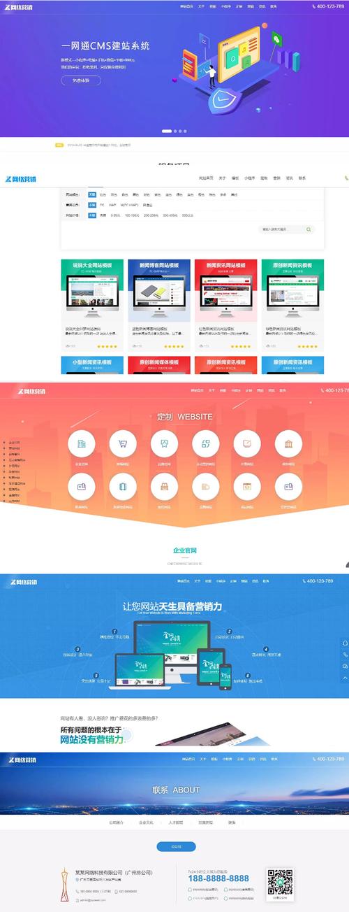 php 高端的cms 建站系统_最佳实践自助建站汇总插图2