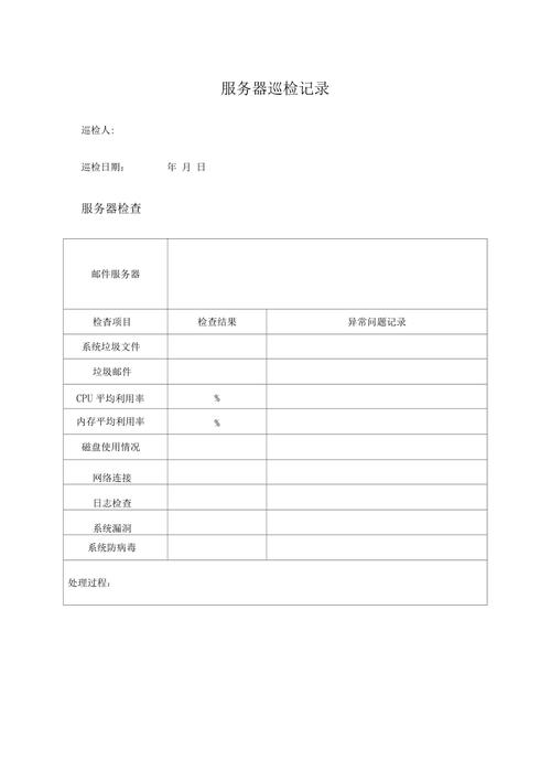 pc服务器巡检报告_创建巡检报告模板插图2