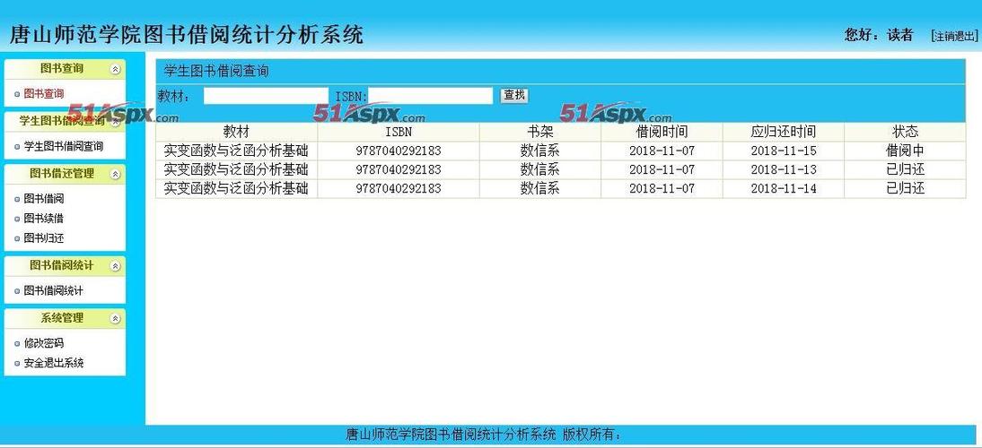 asp站长统计集成_ASP报告信息插图4