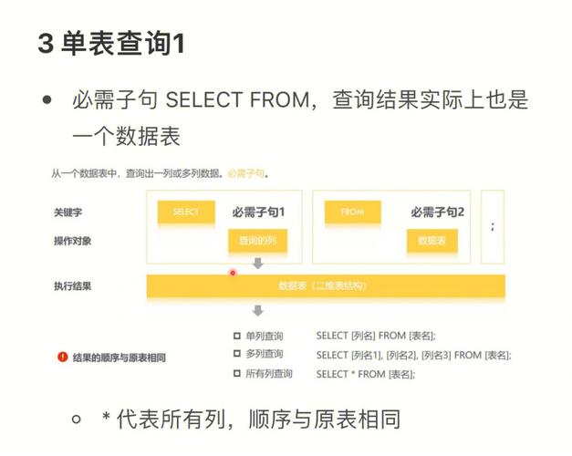 aspnet 查找数据库表_查找维度表缩略图