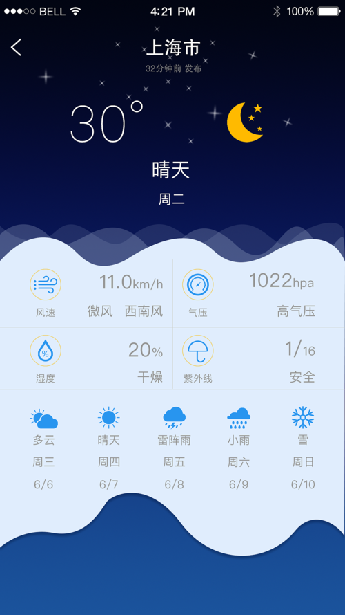 php天气预报接口_天气预报插图4