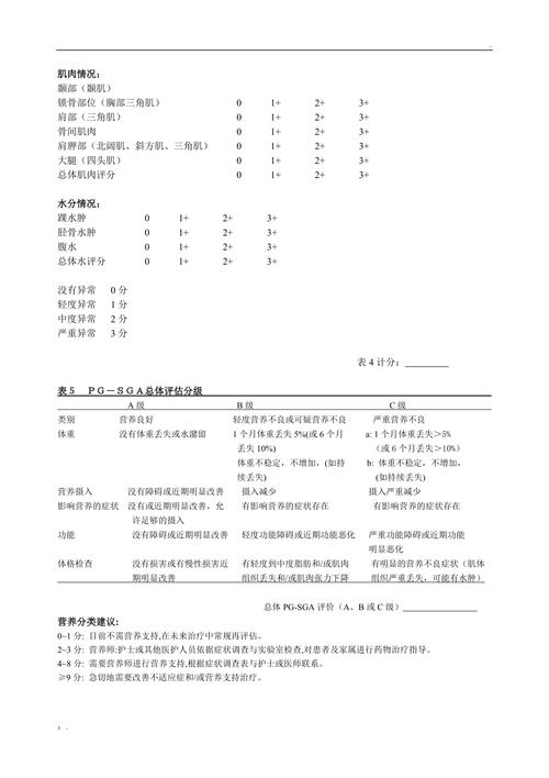 pg_tables_PG插图4