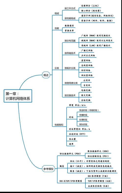 aspnet基础知识_基础知识插图2