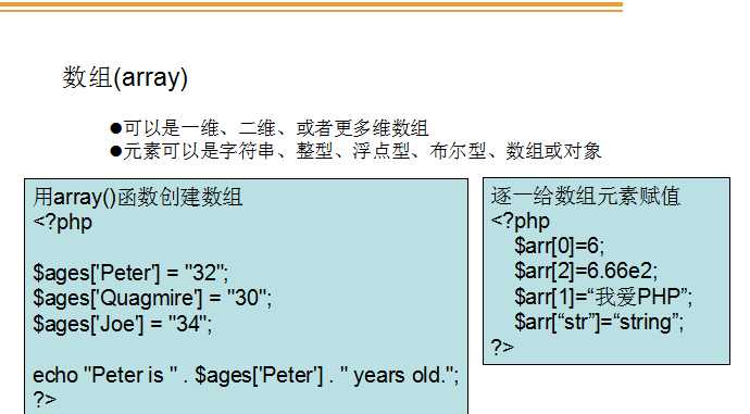 php定义布尔值变量 定义变量缩略图