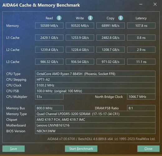 ai训练平台gpu_训练作业找不到GPU插图2