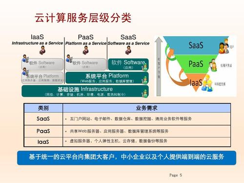 华为云扩容收费标准_收费标准类插图2