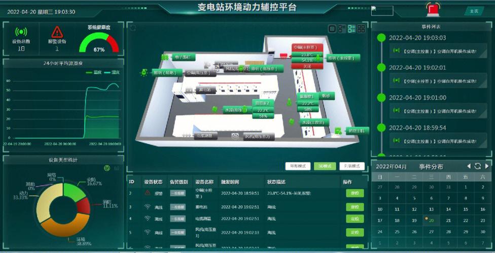 服务器搭建虚拟主机销售系统_搭建系统运行环境缩略图