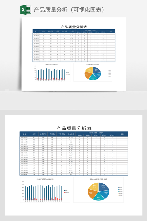 品质数据分析_品质模块插图4