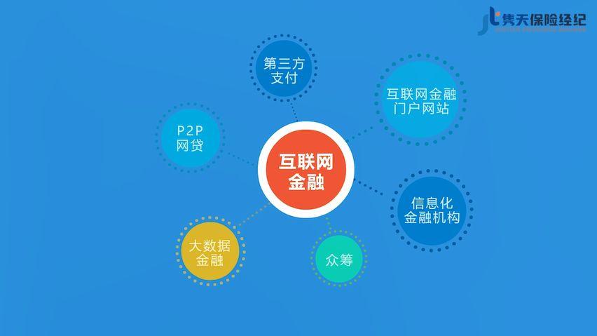 p2p金融网站建设_域名准入要求插图4