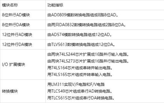 判断主机名_分支判断缩略图