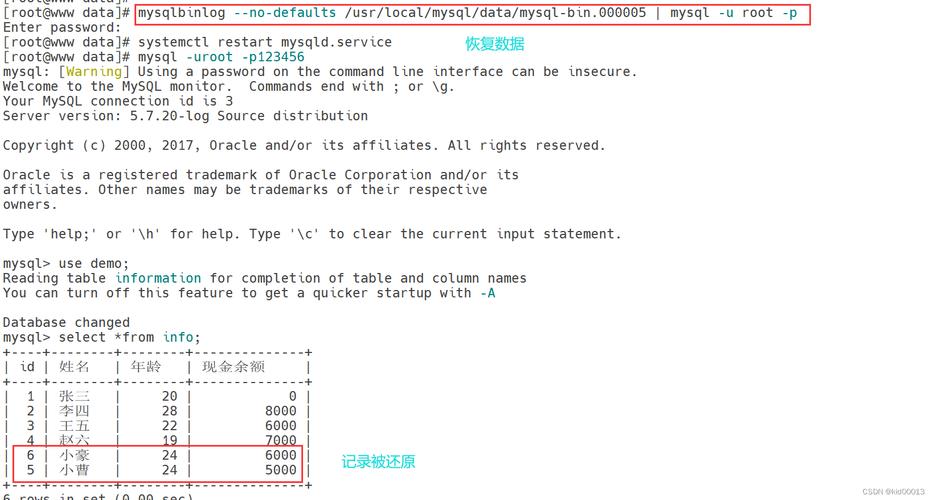 psc还原mysql数据库_还原点缩略图