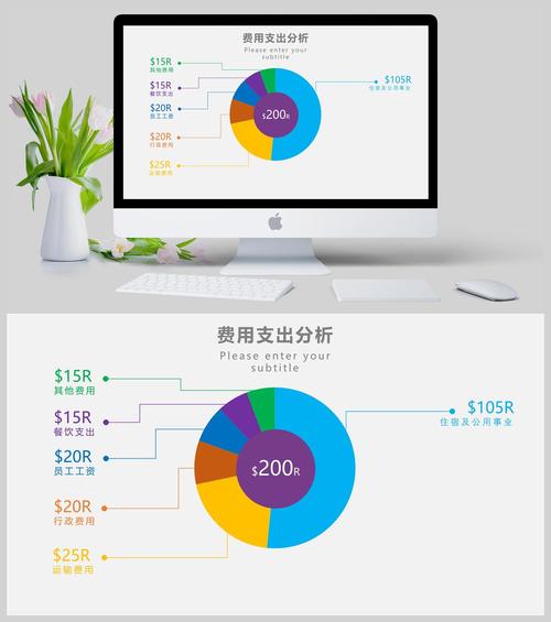 ppt数据分析图表_图表分析插图2