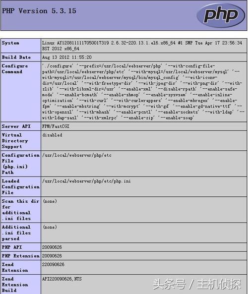 php虚拟主机配置_PHP缩略图