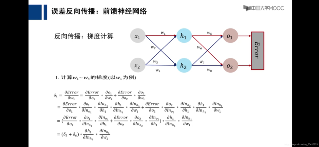 ai算法开源开发_Louvain算法缩略图