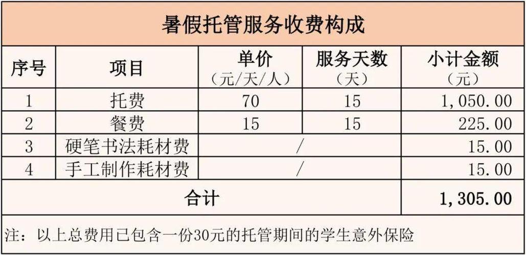 服务器托管收费_如何收费缩略图