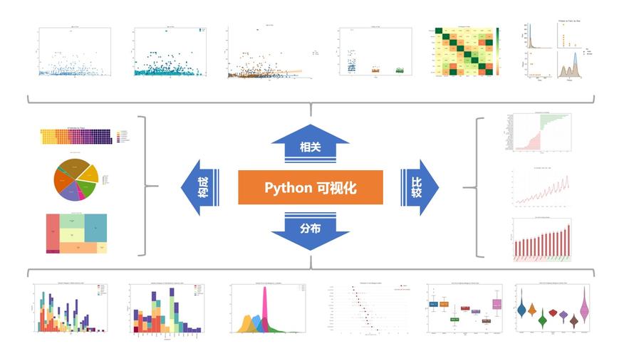 python可视化_Python缩略图