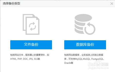 pc网站自动转换wap网站_网站备份插图2