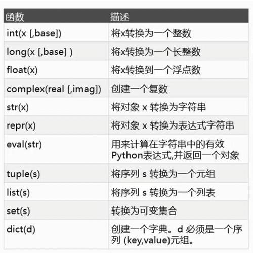 拼装字符串_剪切字符串插图4