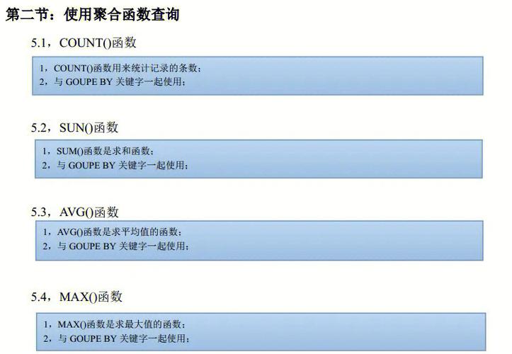 app访问mysql数据库_函数如何访问MySQL数据库缩略图