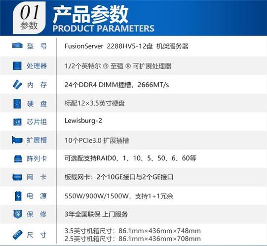 服务器配置怎么看转速_服务器配置插图4