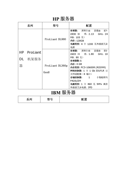 服务器电脑配置 存储_电脑端插图