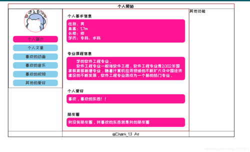 php 个人网站_PHP缩略图