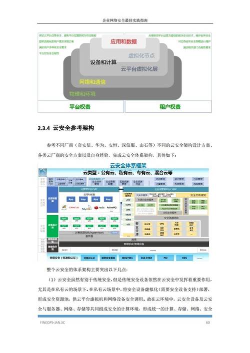 安全数据防护_OBS数据安全防护最佳实践插图2