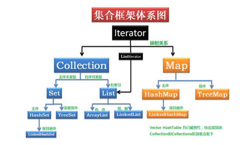 框架和框架集_传感框架缩略图