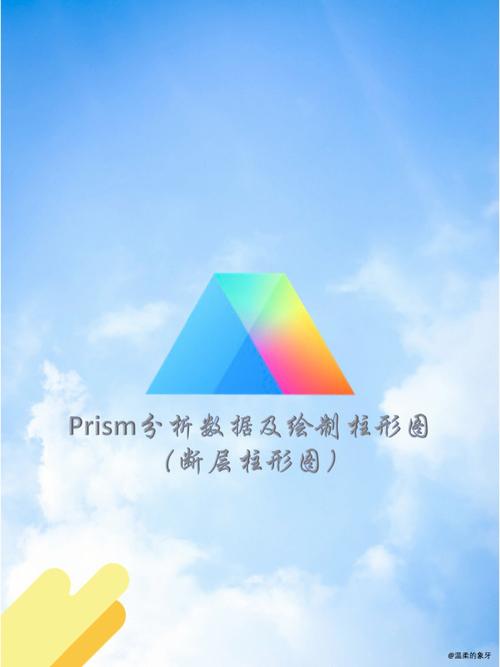 prismcdn插图2