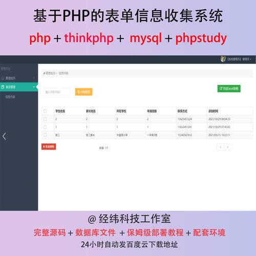 php接收表单数据_PHP插图2