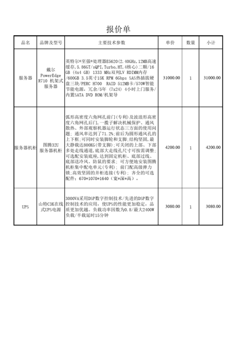 普通服务器多少钱_普通安装插图