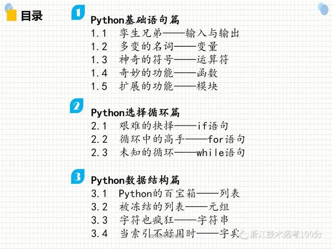 python目录_Python插图