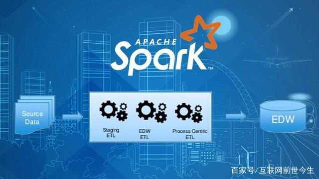 python和mysql_Python和Spark开发平台缩略图