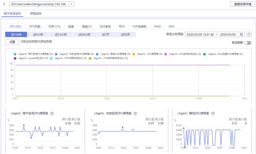 服务器监控采集客户端_BMS硬件监控指标采集说明插图4