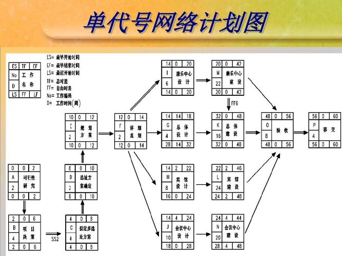 批处理 网络路径_ELB网络流量路径说明插图4