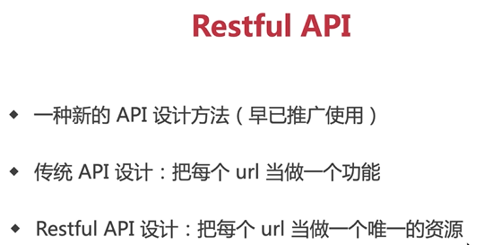 api 中get 方法怎么写_GET方法的代理插图4