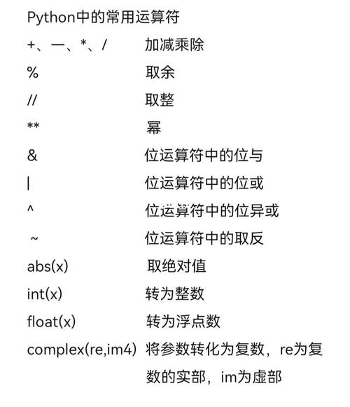 python运算符_运算符插图2