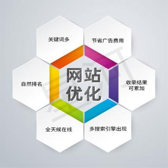 科技公司 网站设计经典案例_经典版设计器插图